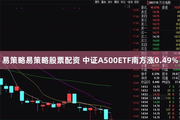 易策略易策略股票配资 中证A500ETF南方涨0.49%